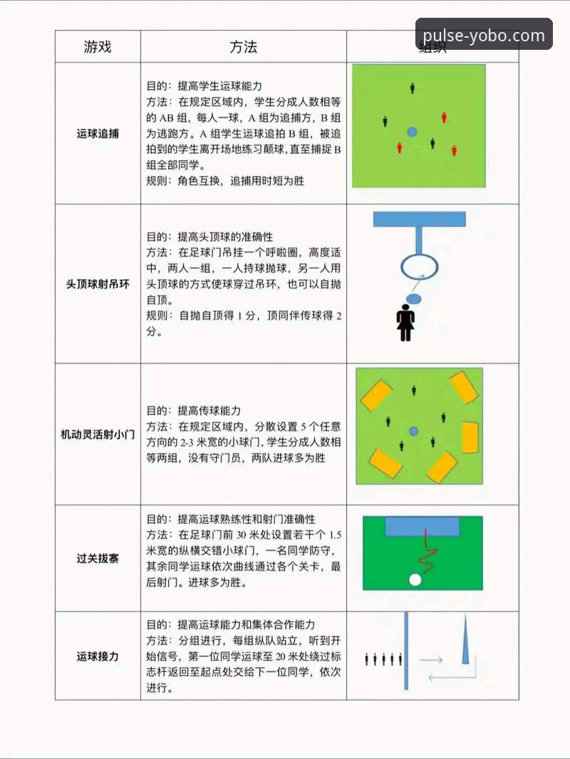 yo体育竞技游戏教程：从注册到实战的完整操作指南