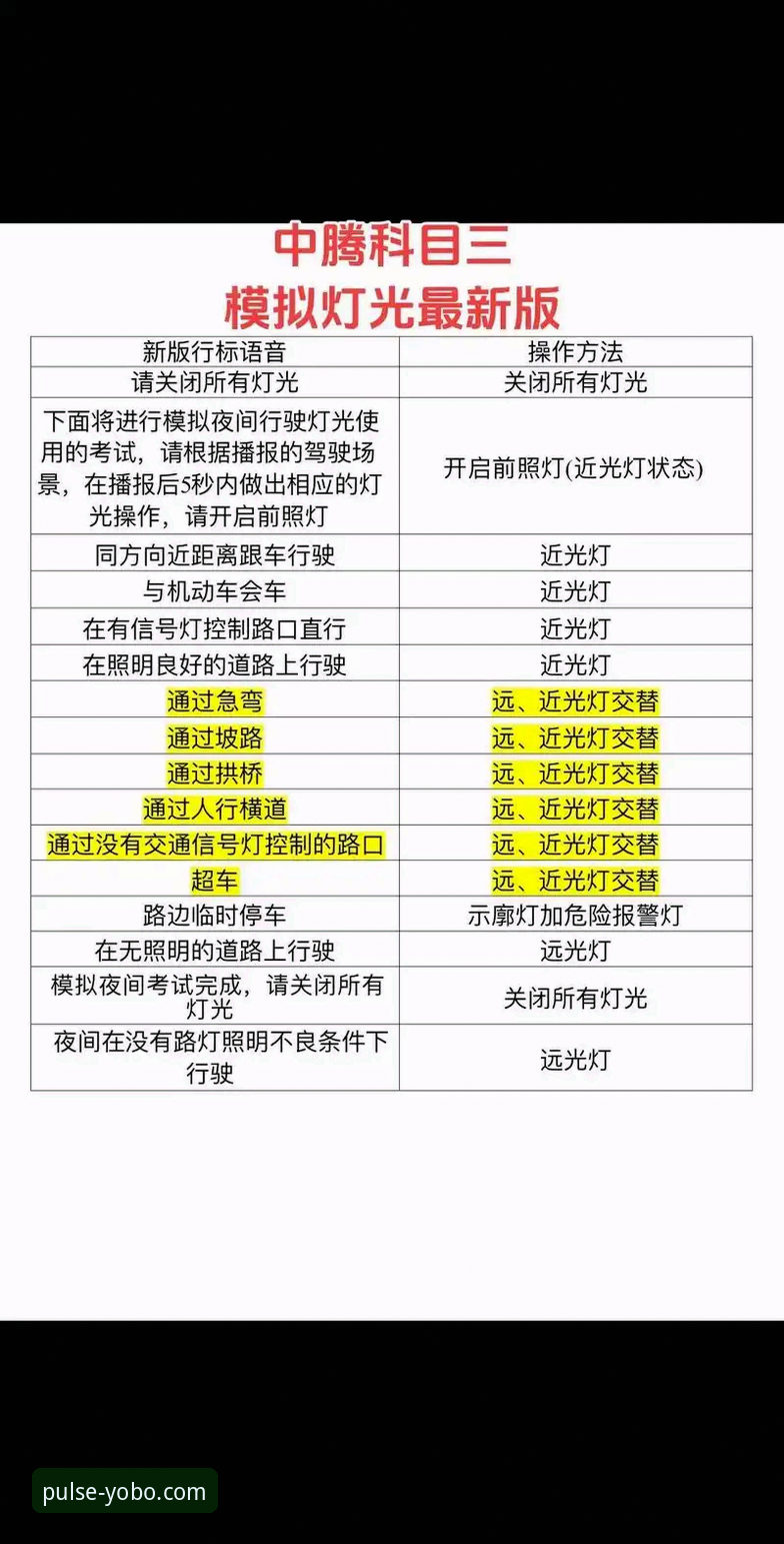 世界超级摩托车锦标赛观赛指南：德比斯最后一圈超车夺冠操作教程